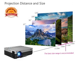 4.Máy chiếu i-Projector X2 Led 1080P độ nét rất cao 200 inch rõ nét cả ngày lẫn đêm